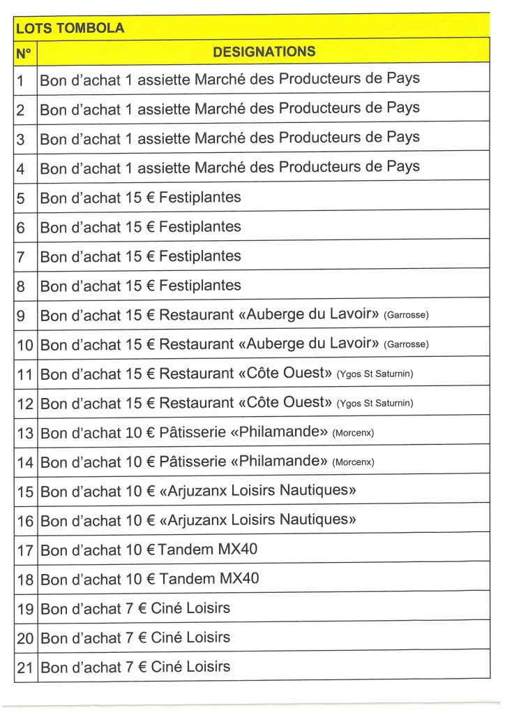 Photo de Téléthon 2024 – Morcenx-La-Nouvelle